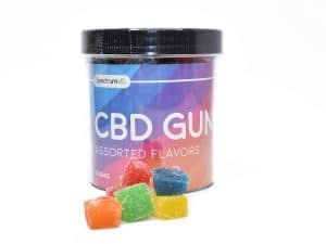 Spectrum MD – Daily Dose Gummies 100 x 5mg CBD (500mg CBD per Pack)