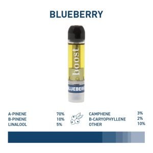 Boost THC Vape Cartridge – Blueberry
