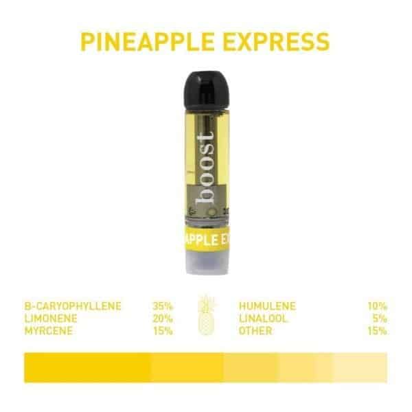 boost pineapple express vape