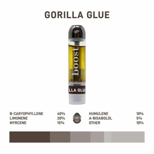boost gorilla glue vape