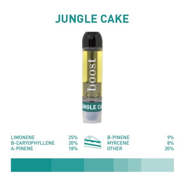 boost jungle cake vape